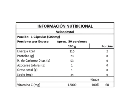 Veinophytol Pro Suplemento para Várices 30 Cápsulas Original