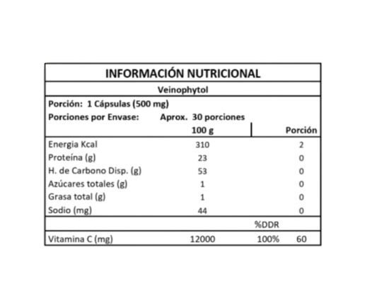 Veinophytol Pro Suplemento para Várices 30 Cápsulas Original