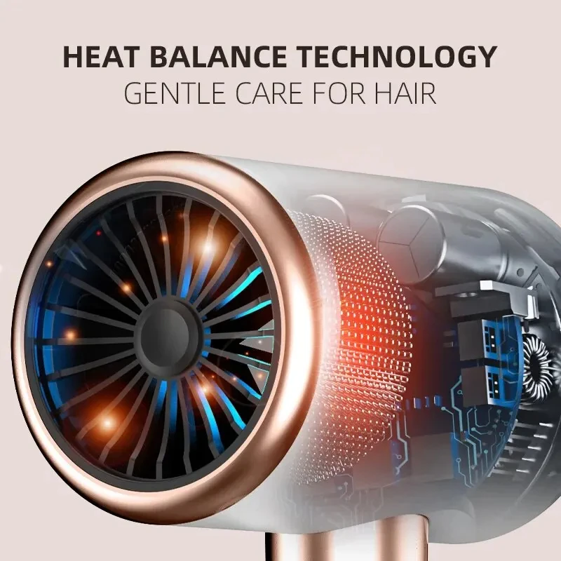 Secador de Pelo Profesional F37 de 2000w