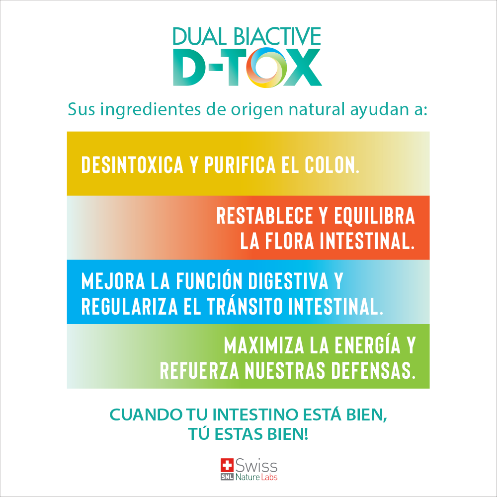 Dual Biactive D-tox Complejo Probiótico para 1 Mes