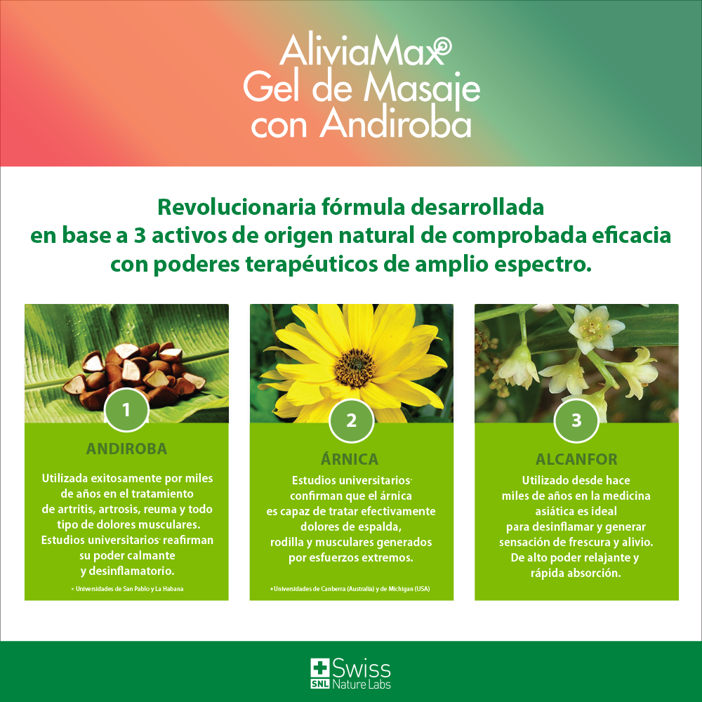 Aliviamax Gel de Masaje para Dolores para 1 Mes