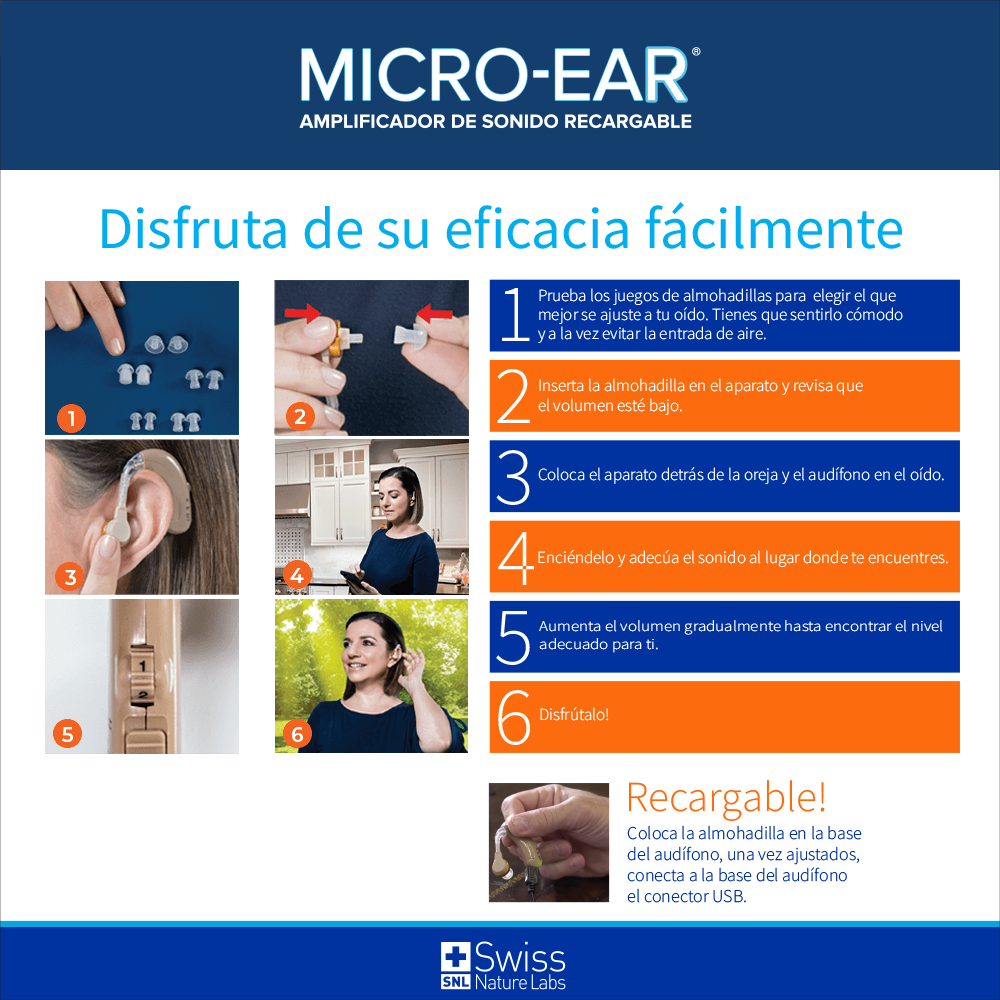Micro-Ear Amplificador Auditivo Intensifica Sonidos 2 Und.
