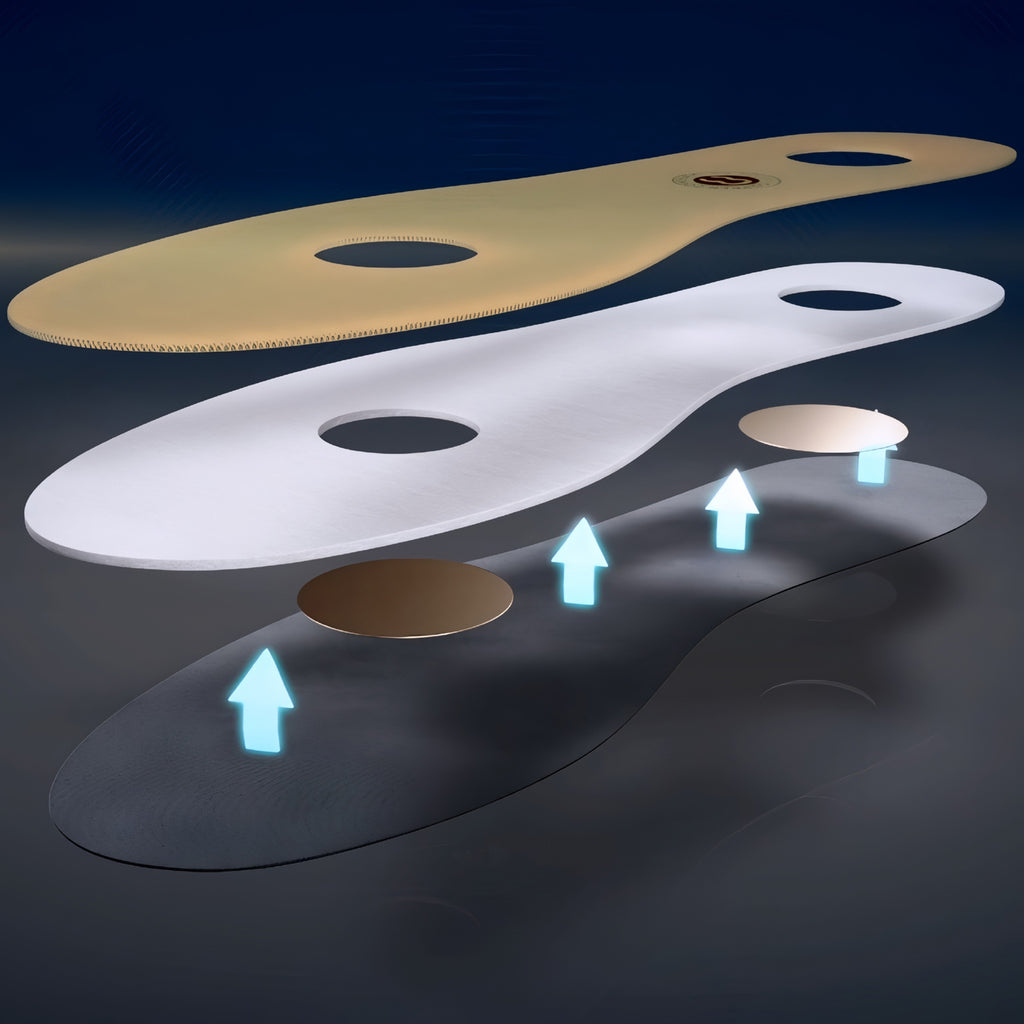 Copper Comfort Plantillas con Cobre