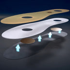 Copper Comfort Plantillas con Cobre