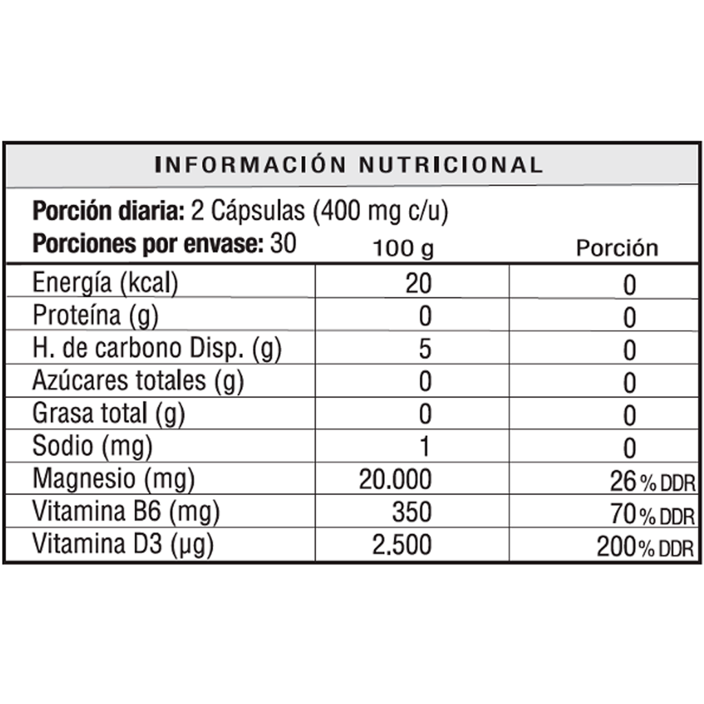 MagneCalm Pro Antiestrés Relajación 60 Caps