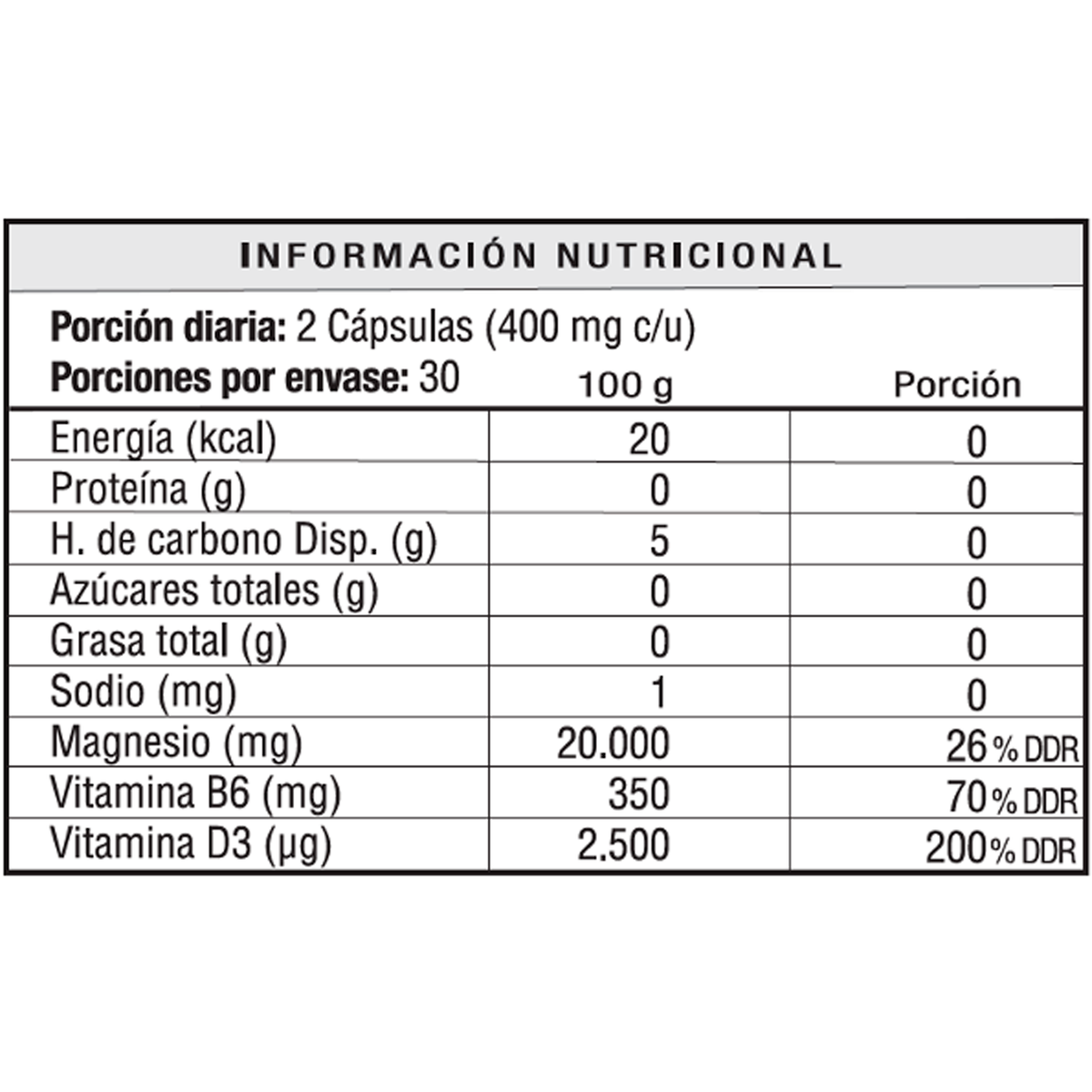 MagneCalm Pro Antiestrés Relajación 60 Caps