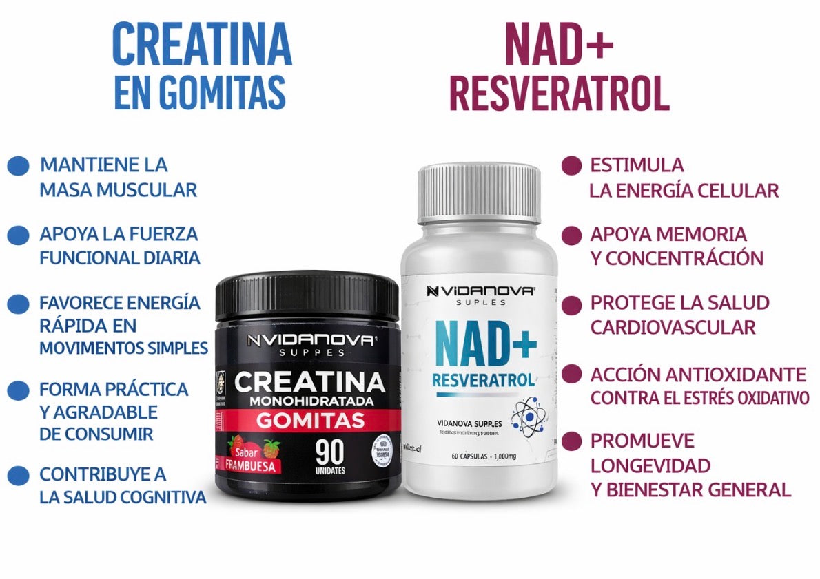 Pack Creatina Gomitas + Nad Resveratrol