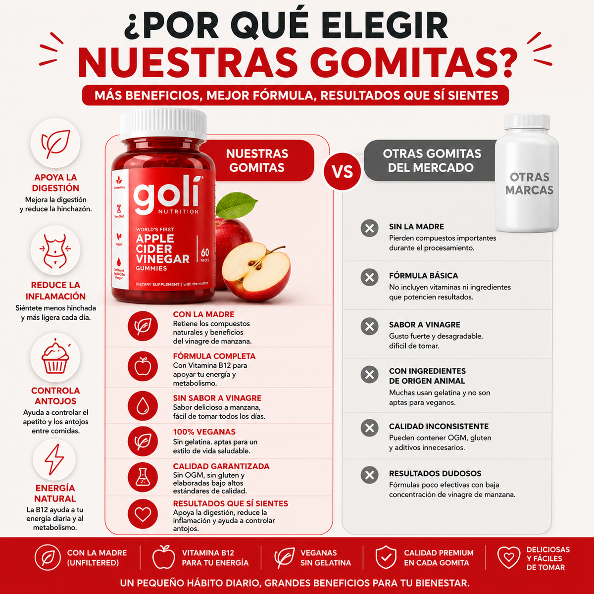 Gomitas Goli con Vinagre de Manzana 60 Caps