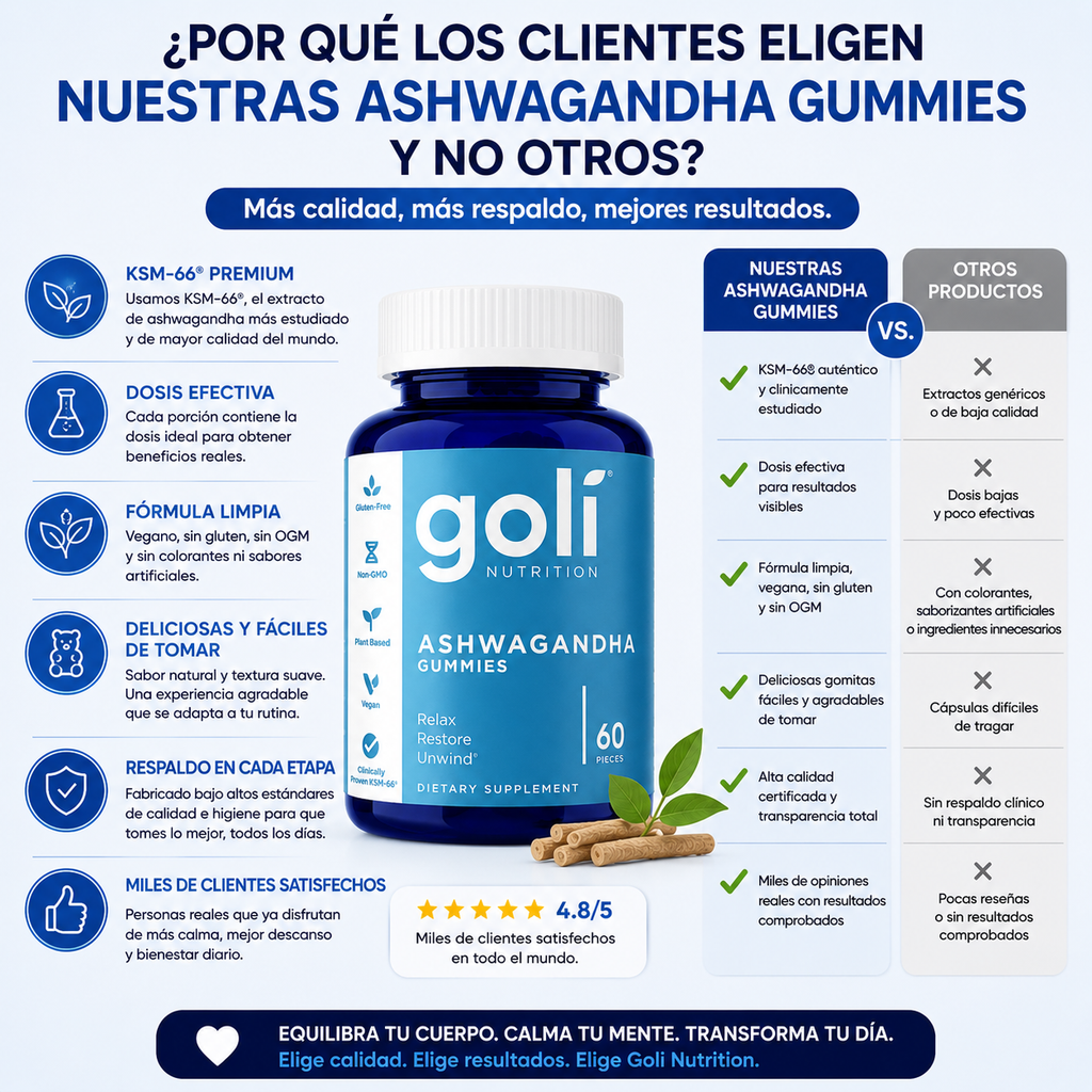 Goli Gomitas de Ashwagandha 60 Caps