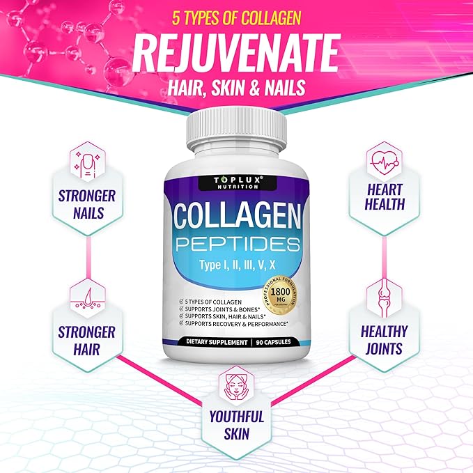 Collagen Peptides Toplux Nutrition 60 Caps
