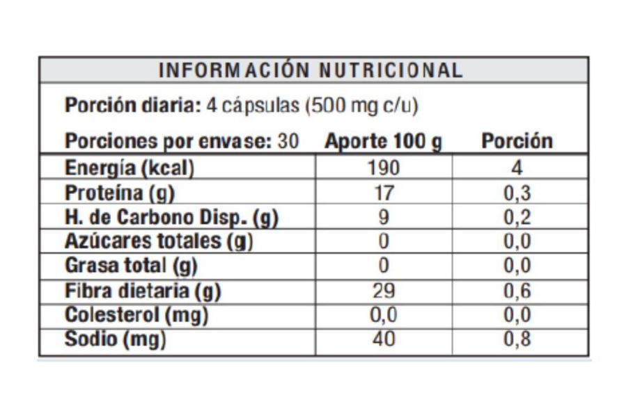 Balloon Slim Suplemento para Adelgazar 60g