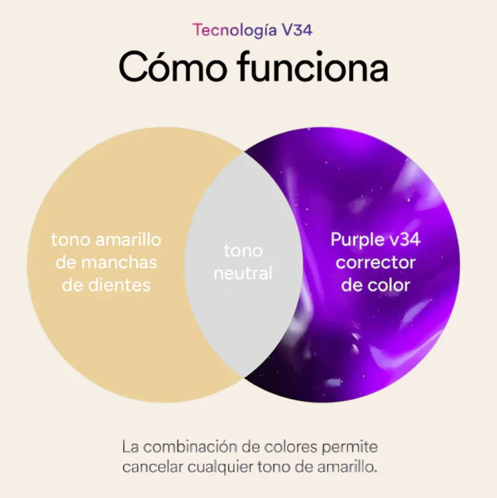 Lumea Blanqueador Dental 60ml