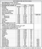 Dual Biactive D-Tox Complejo Probiótico para 1 Mes