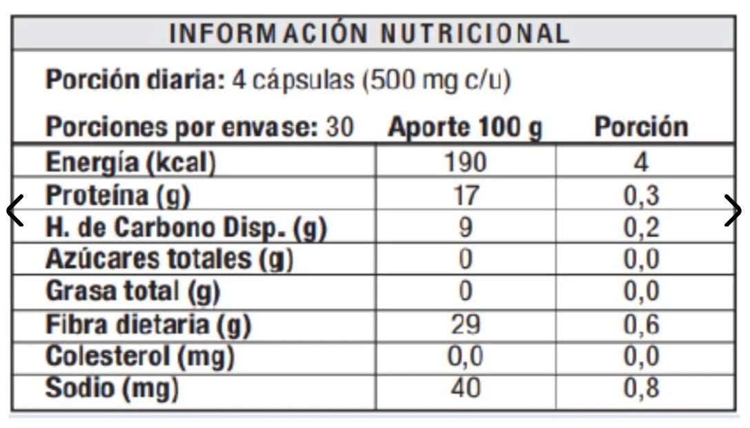 Balloon Slim Suplemento para Adelgazar