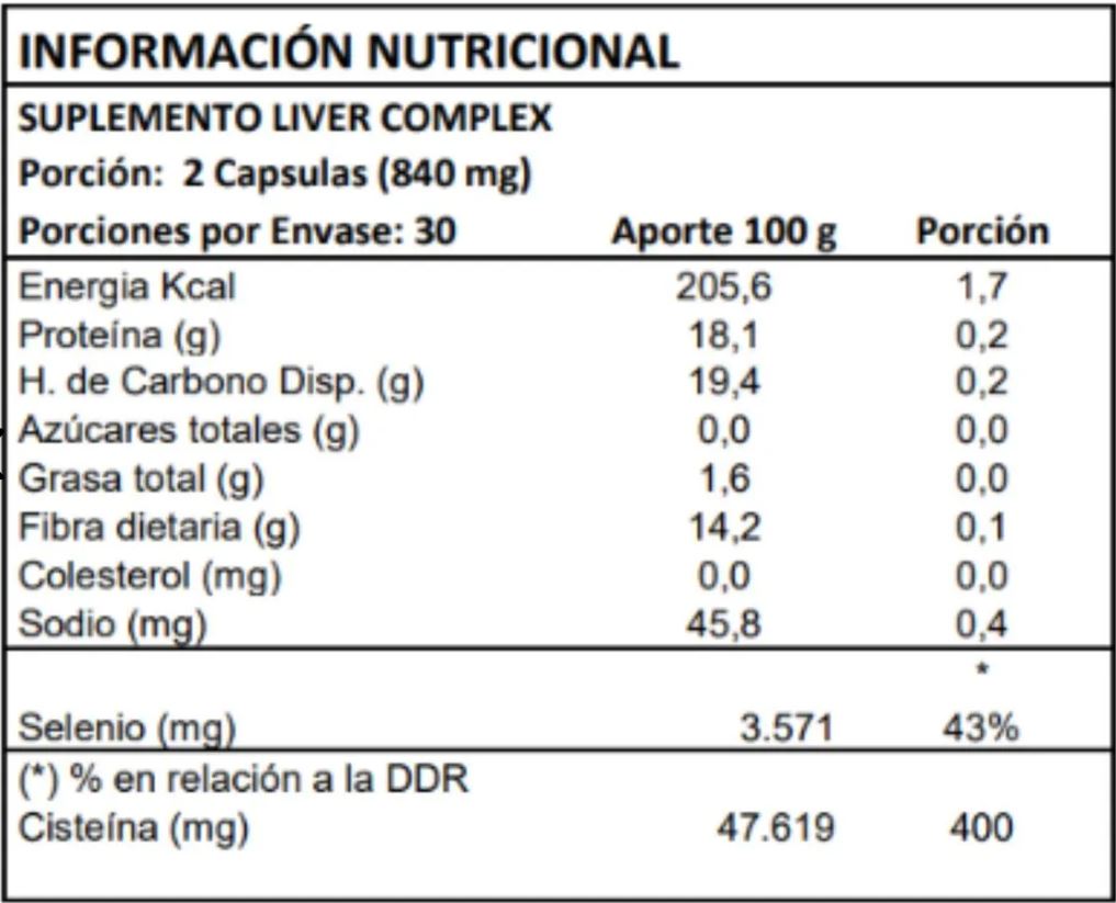 Liver Complex Depurador de Hígado para 1 Mes