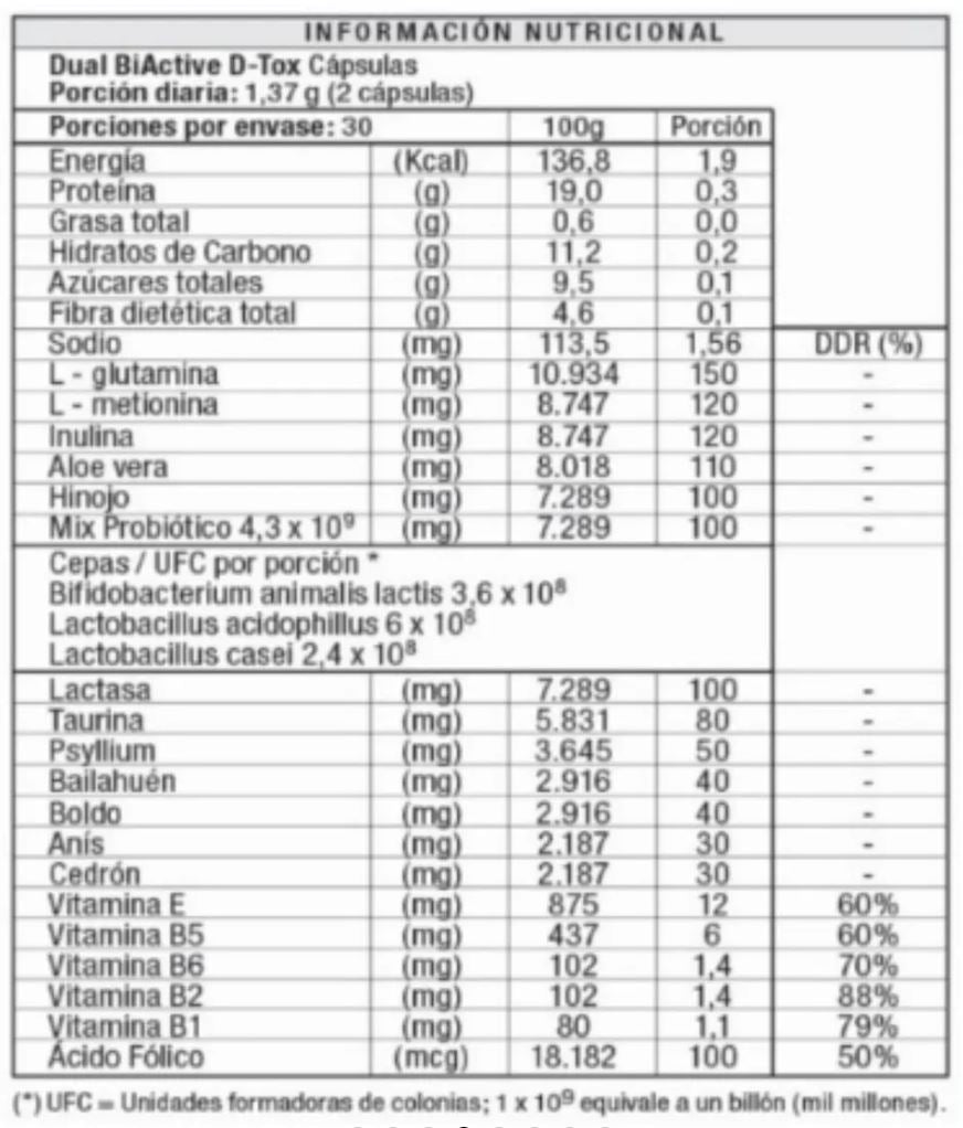 Dual Biactive D-Tox Desintoxicante 60 Cápsulas Original