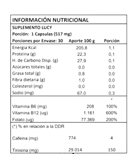 Lucy Memory Memoria - Enfoque Claridad Mental 30 Cápsulas Original