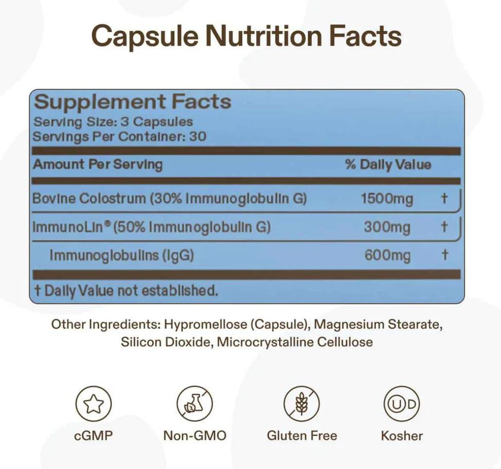Miracle Moo - Calostro Bovinos Cápsulas 1500 mg