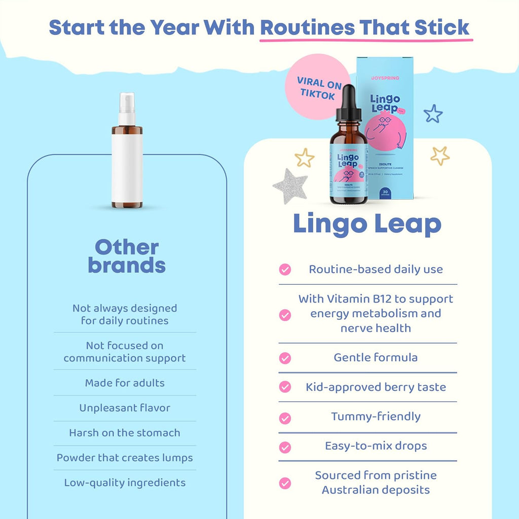 Lingo Leap Sublingual para Niños 30ml